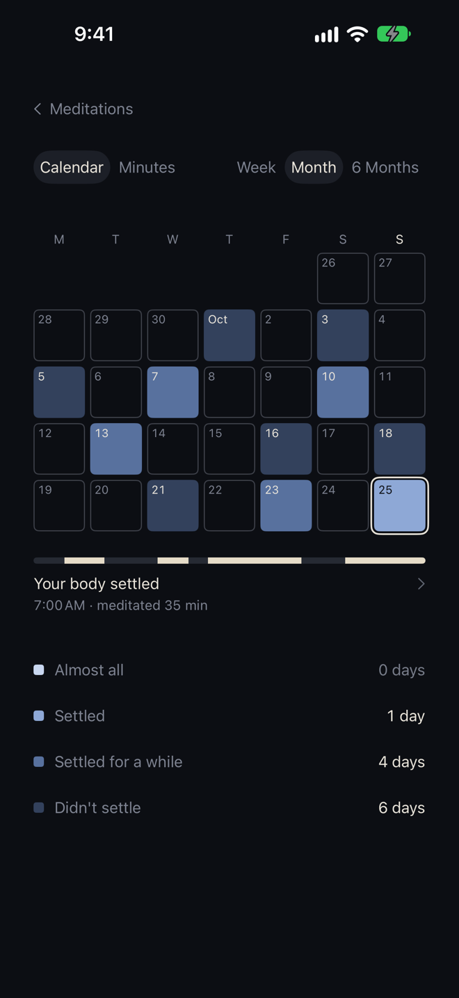 iPhone history: a month calendar, each day shaded by how settled the body was
